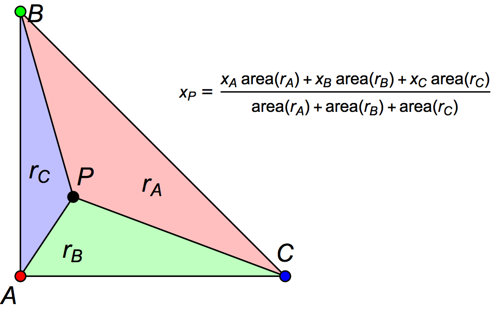 triangle_linear_interp
